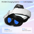 LIAKERV Elite VR Head Strap with 10,000mAh Battery – PD18W Fast Charging